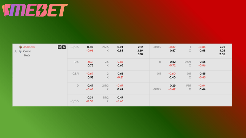 Phong Do Hai Doi Bong Gan Day