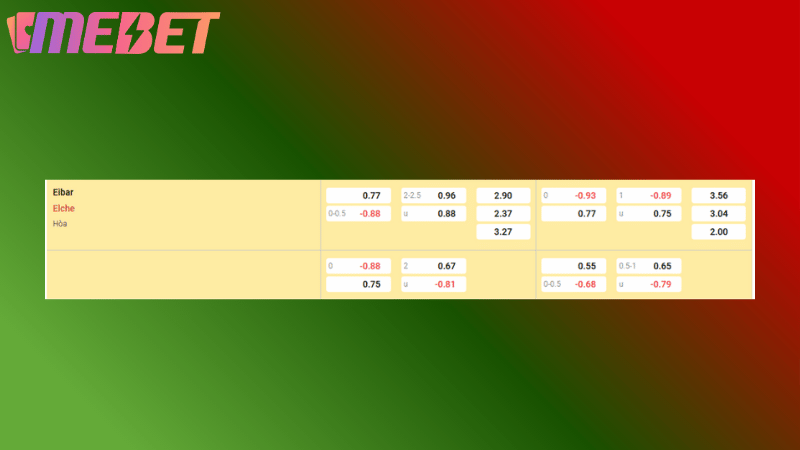 Phong Do Hai Doi Bong Gan Day