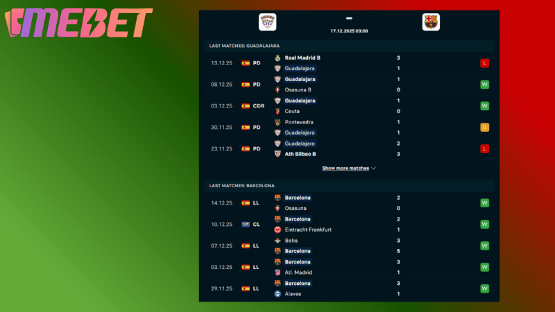 Phong Do Hai Doi Bong Gan Day