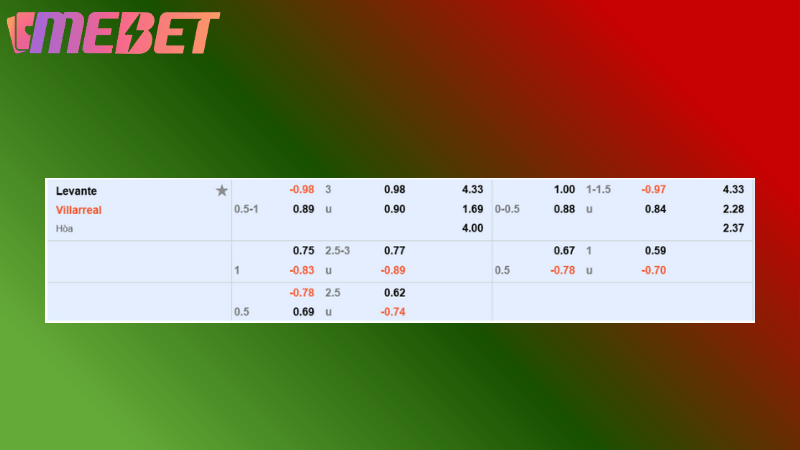 Phong Do Hai Doi Bong Gan Day