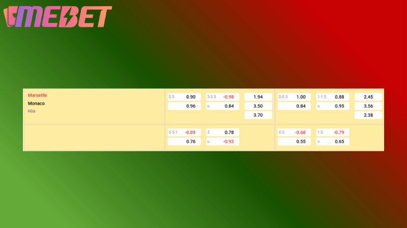 Phong Do Hai Doi Bong Gan Day