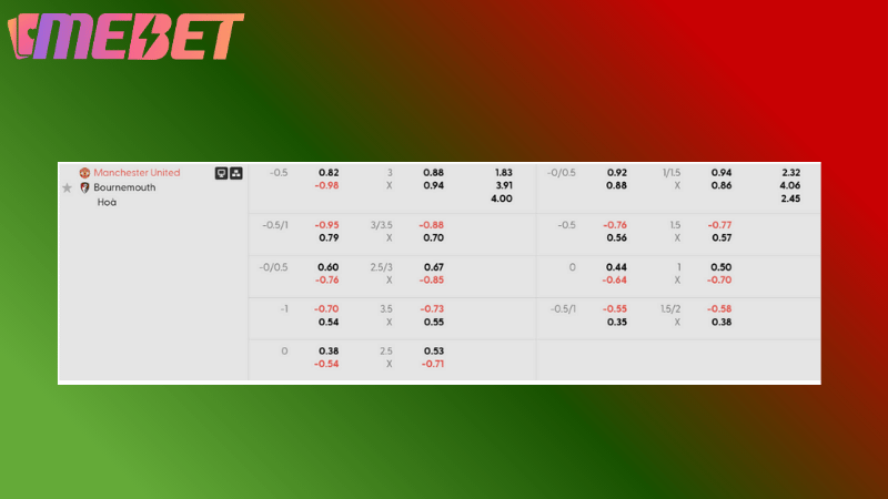 Phong Do Hai Doi Bong Gan Day